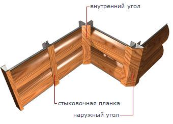 Для металлического сайдинга "под дерево"
